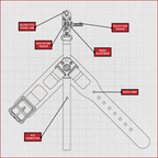 Scott Vibe features diagram
