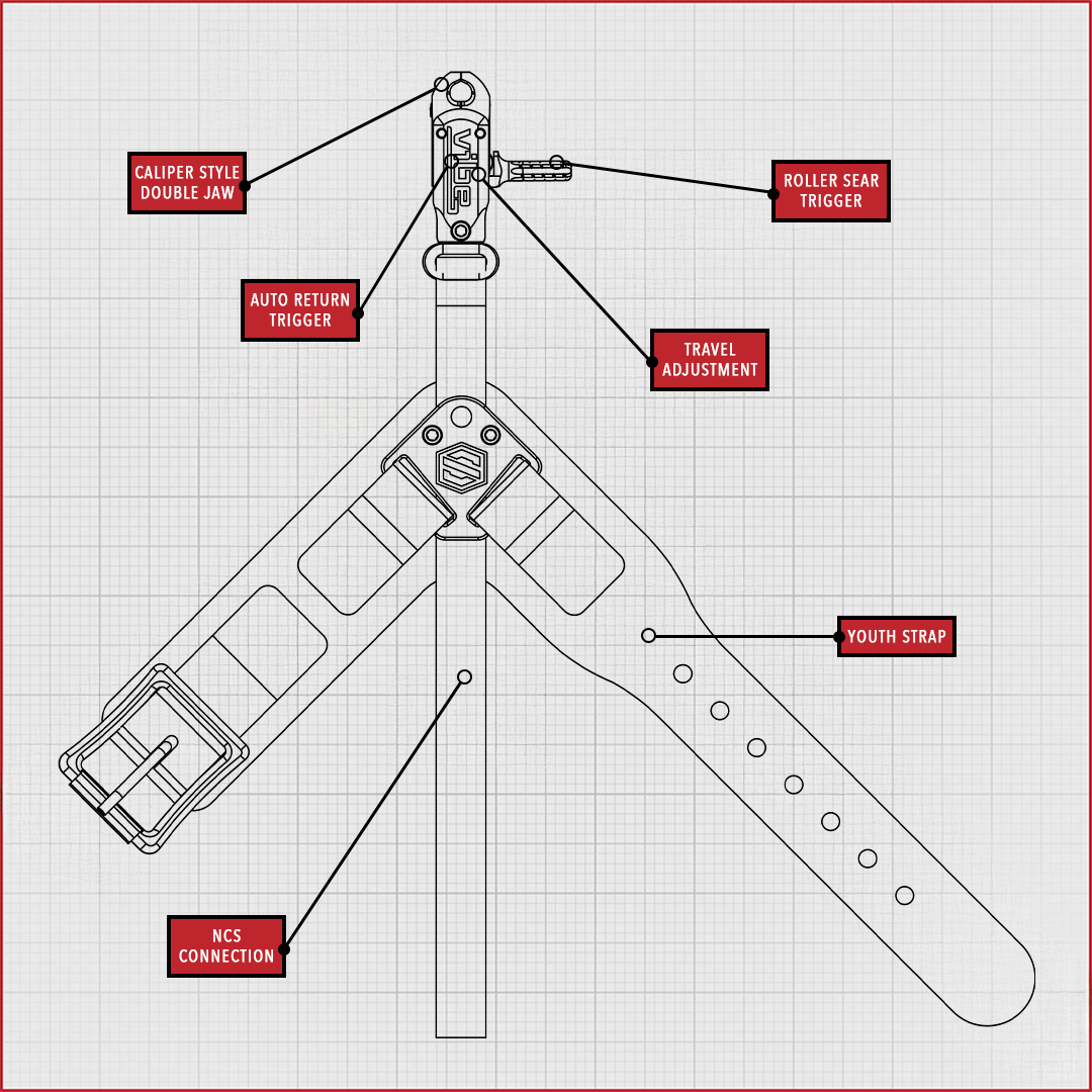 Scott Vibe features diagram