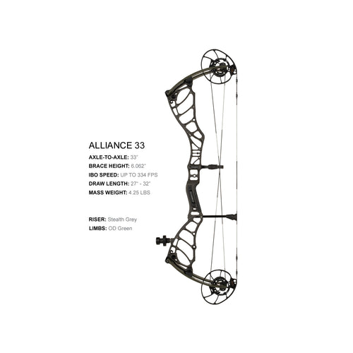Bowtech Alliance 33, Stealth Grey finish, limbs shown in OD Green