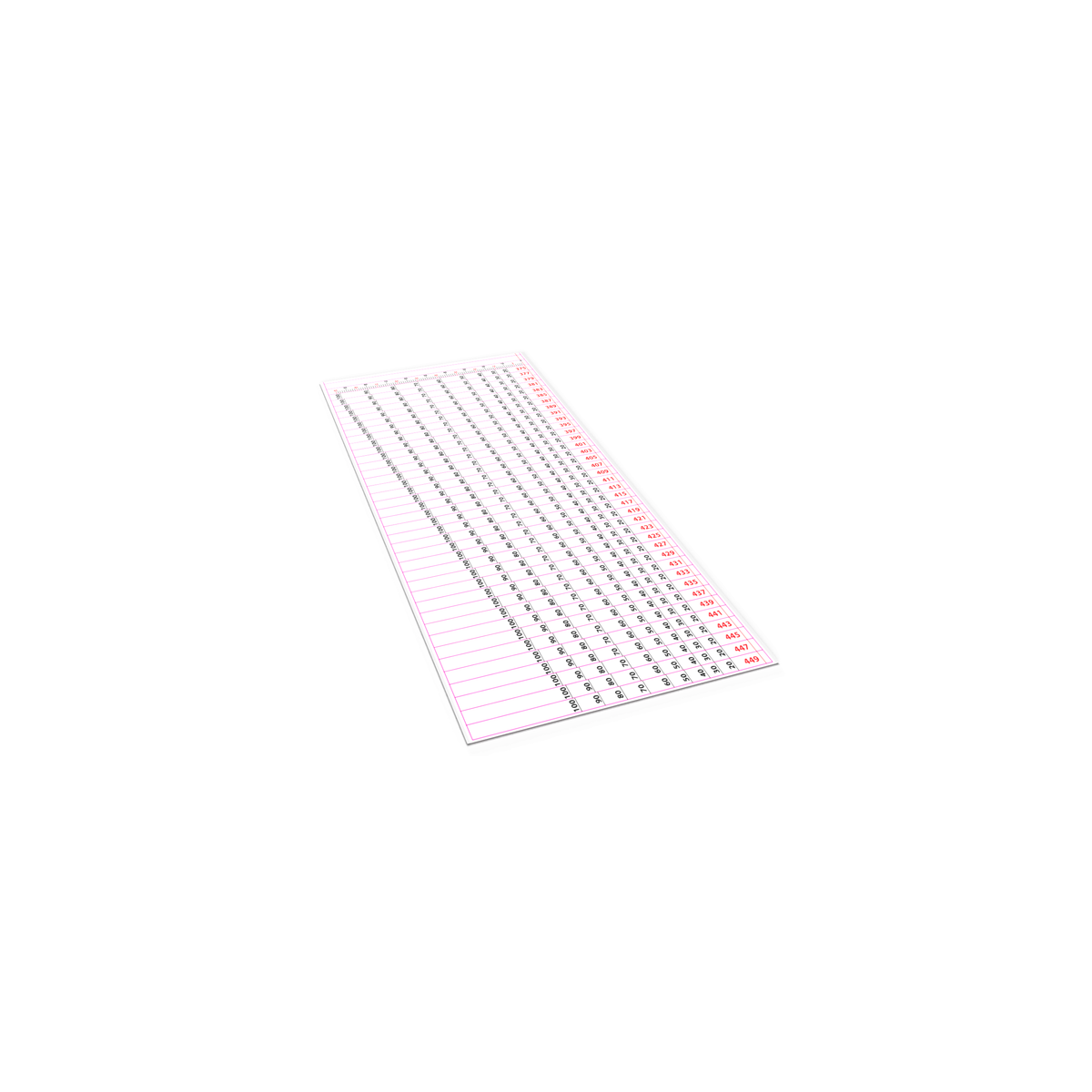 Ravin Jack Plate Yardage Tapes