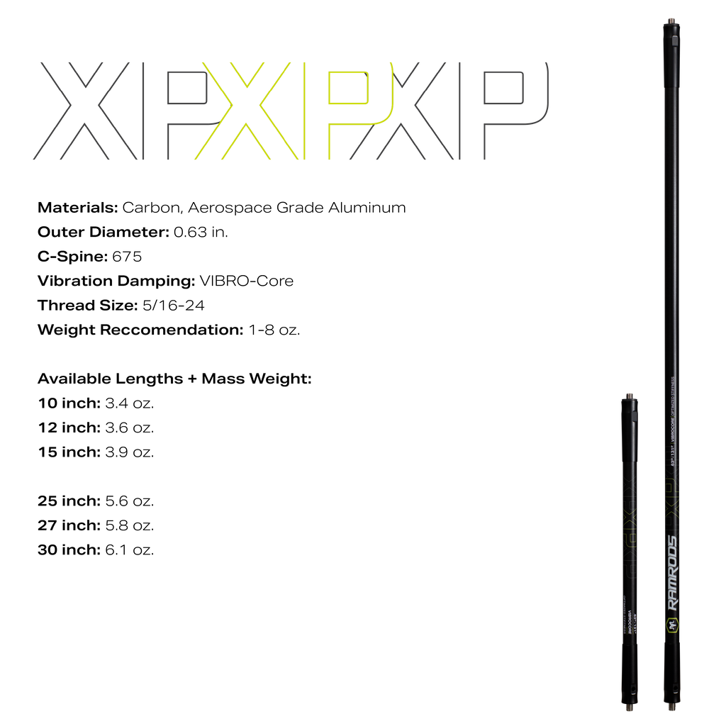 RamRods XP