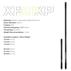 RamRods XP