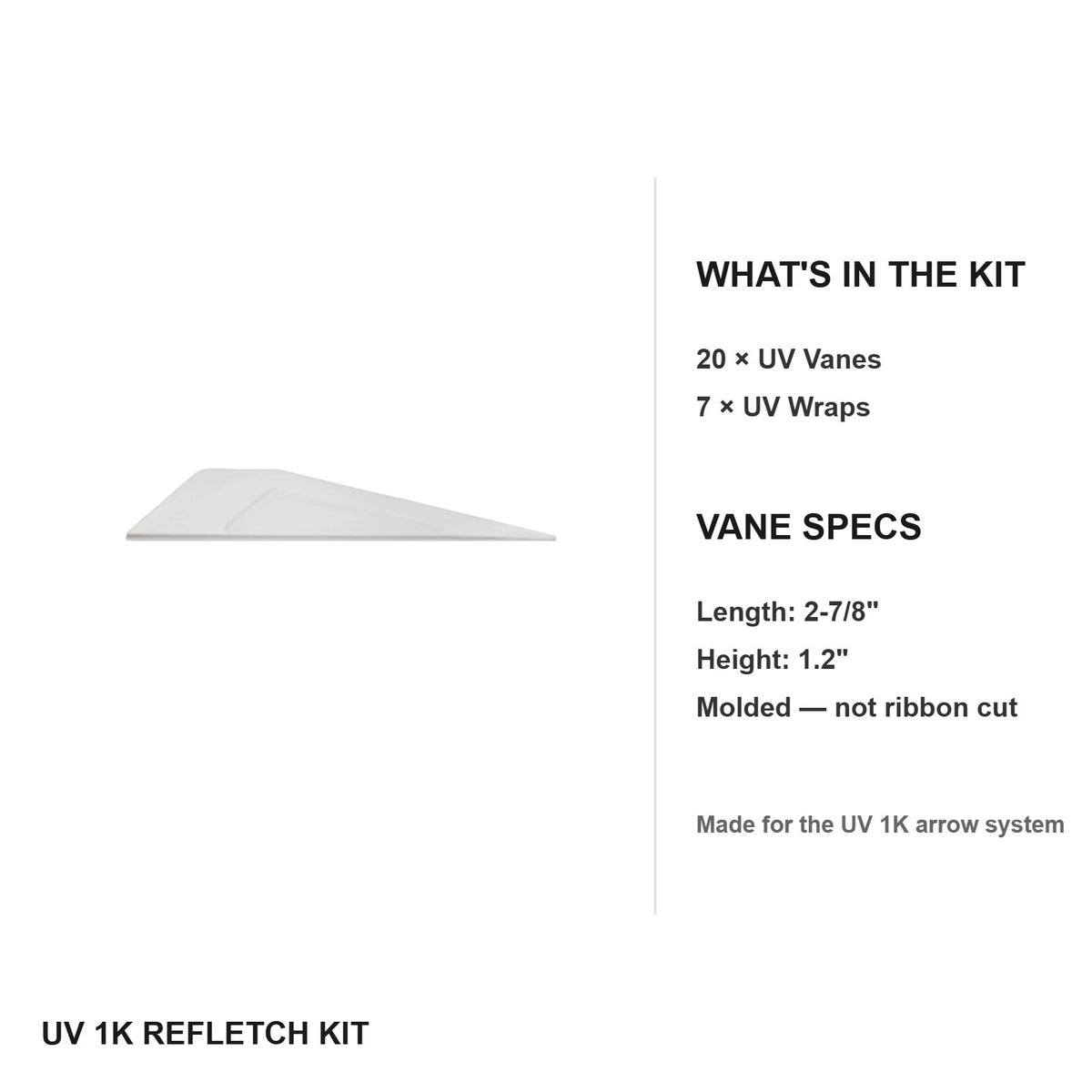 UV 1K Refletch Kit - kit contents and vane specs
